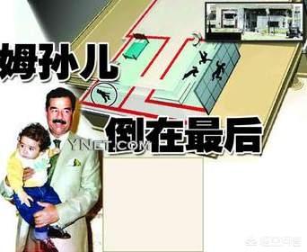 为什么萨达姆被抓时<strong></p>
<p>币安智能链</strong>,身边没人保护?