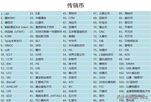 怎么分辨数字货币中的传销币<strong></p>
<p>ieo币安</strong>？