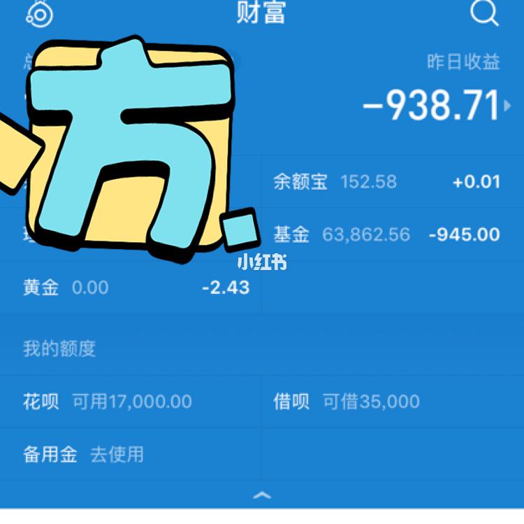 理财亏完了(理财亏了怎么办) 理财亏完了(理财亏了怎么办)