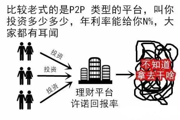 不能理财了(理财不让买是怎么回事) 不能理财了(理财不让买是怎么回事)