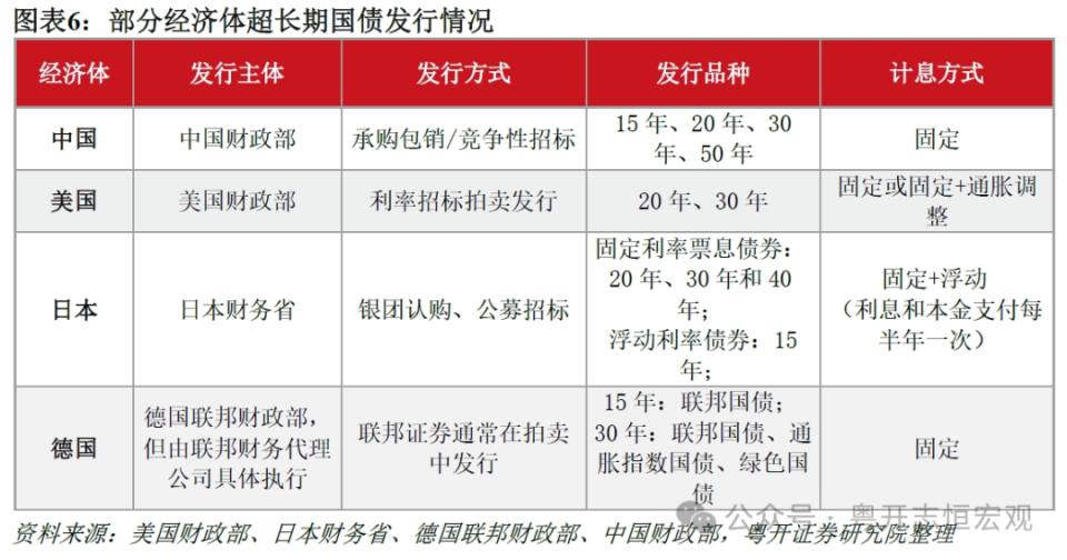 深市国债理财(国债理财是国债逆回购吗)