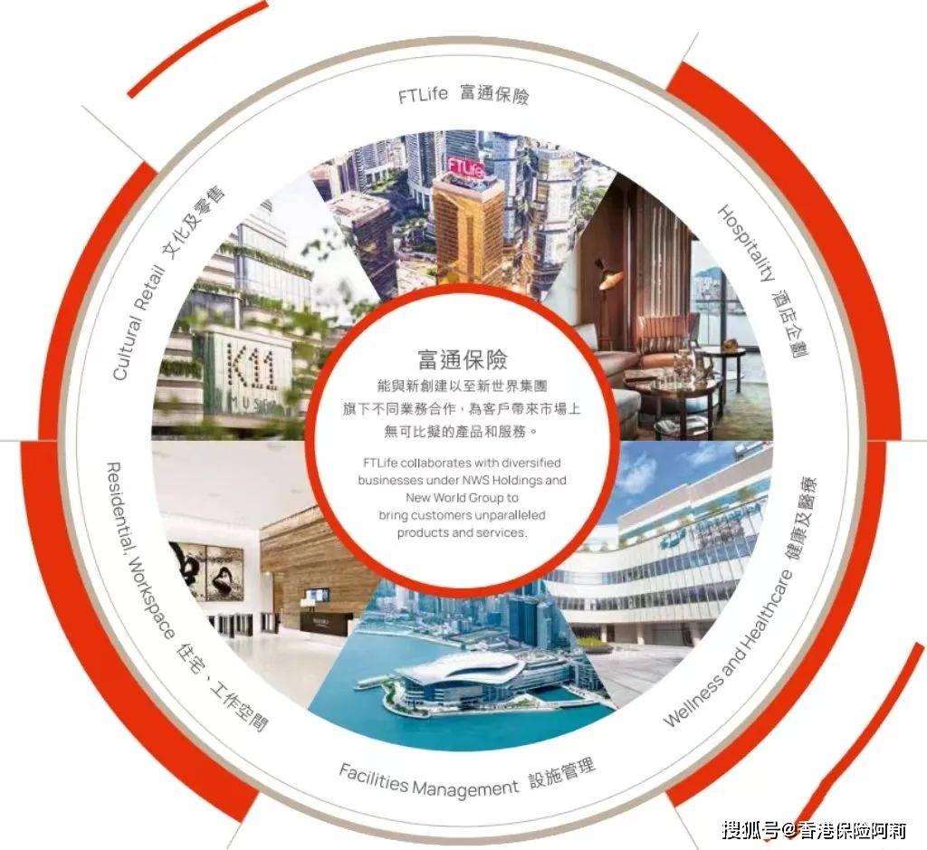 友邦银行理财(友邦投资理财保险) 友邦银行理财(友邦投资理财保险)