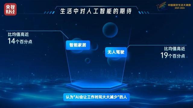 ai理财工具(爱理财怎么样) ai理财工具(爱理财怎么样)