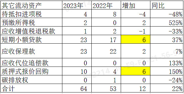 理财购买基数(理财购买基数怎么确定) 理财购买基数(理财购买基数怎么确定)