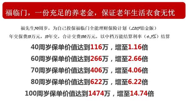 理财60份(60w理财) 理财60份(60w理财)