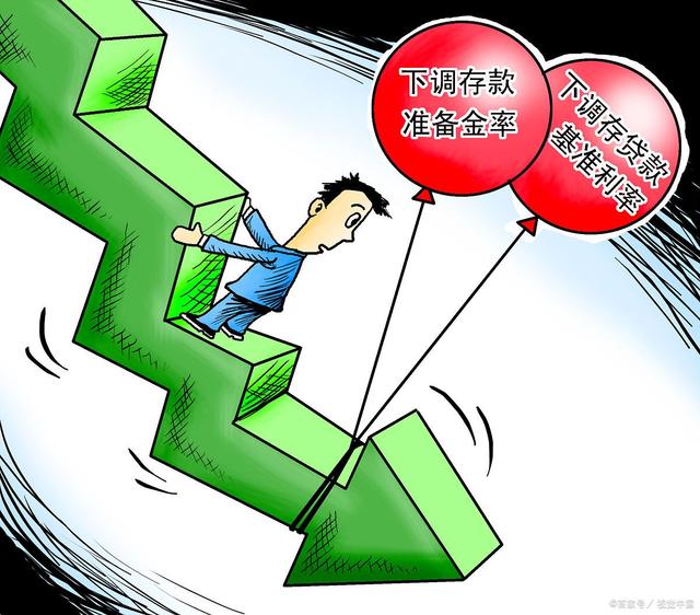 大跌的理财(理财跌的时候买还是涨的时候买)