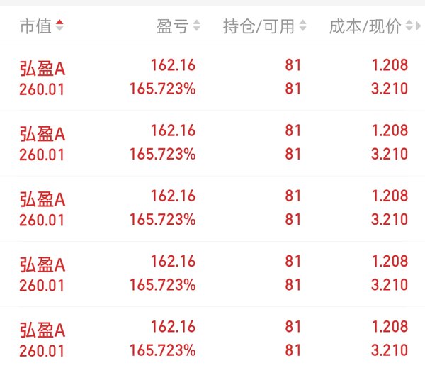 理财持仓市值(理财持仓市值和实际入账)