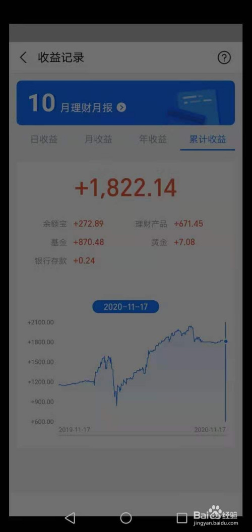 理财60份(理财60天和90天) 理财60份(理财60天和90天)