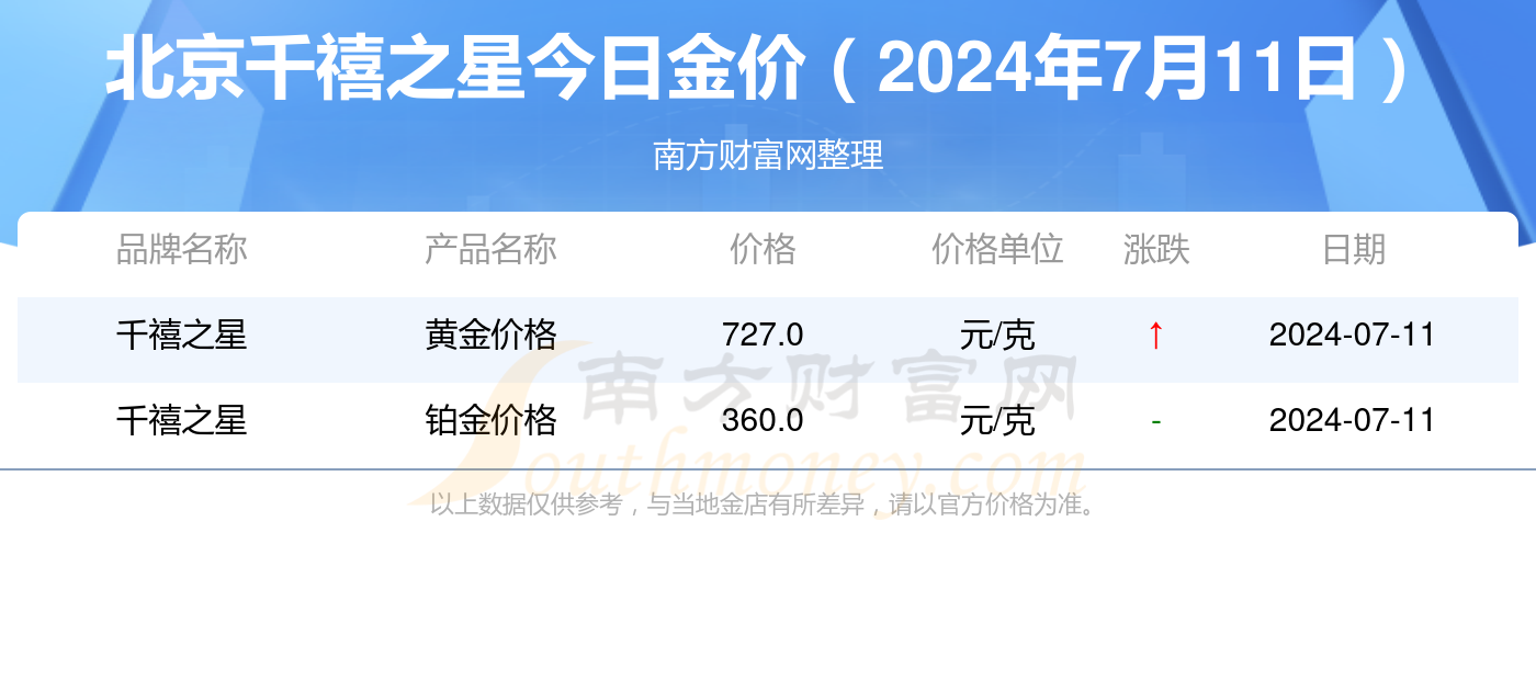 南方理财佳(南方理财佳为什么一直跌) 南方理财佳(南方理财佳为什么一直跌)