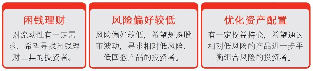 脱管理财(理财脱离银行) 脱管理财(理财脱离银行)