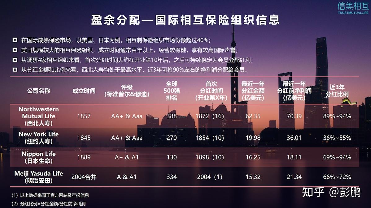 理财形势分析(银行理财行业形势分析)