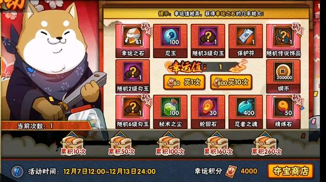 角度理财规则(角度理财规则怎么写)