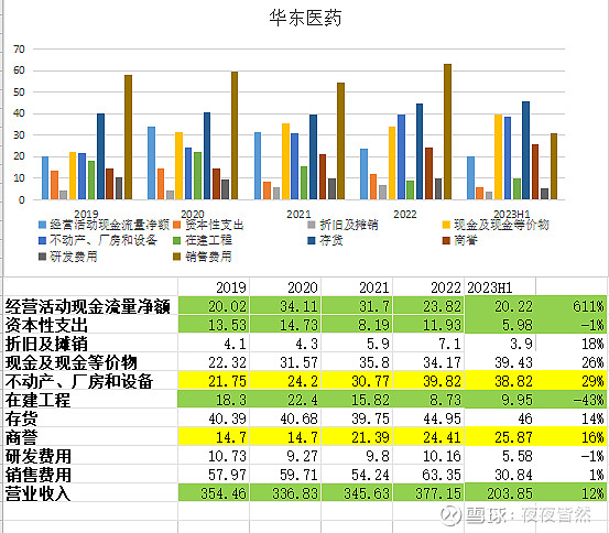 理财购买基数(理财购买基数是什么意思) 理财购买基数(理财购买基数是什么意思)