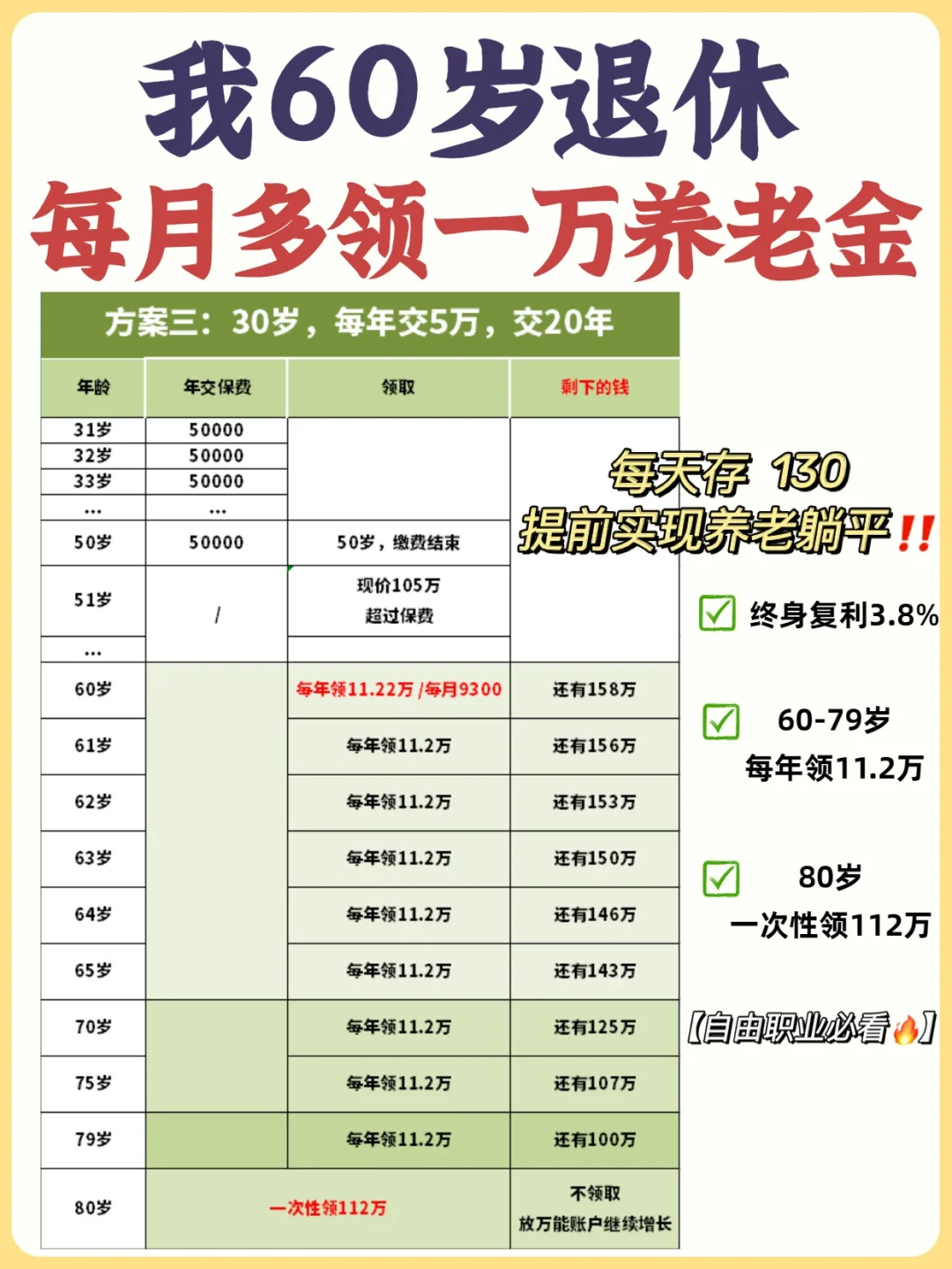 理财购买基数(理财购买基数是什么意思) 理财购买基数(理财购买基数是什么意思)