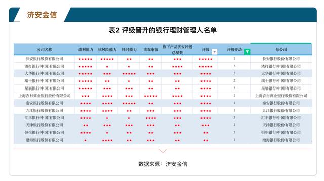 评论理财(搞笑的理财评论语) 评论理财(搞笑的理财评论语)