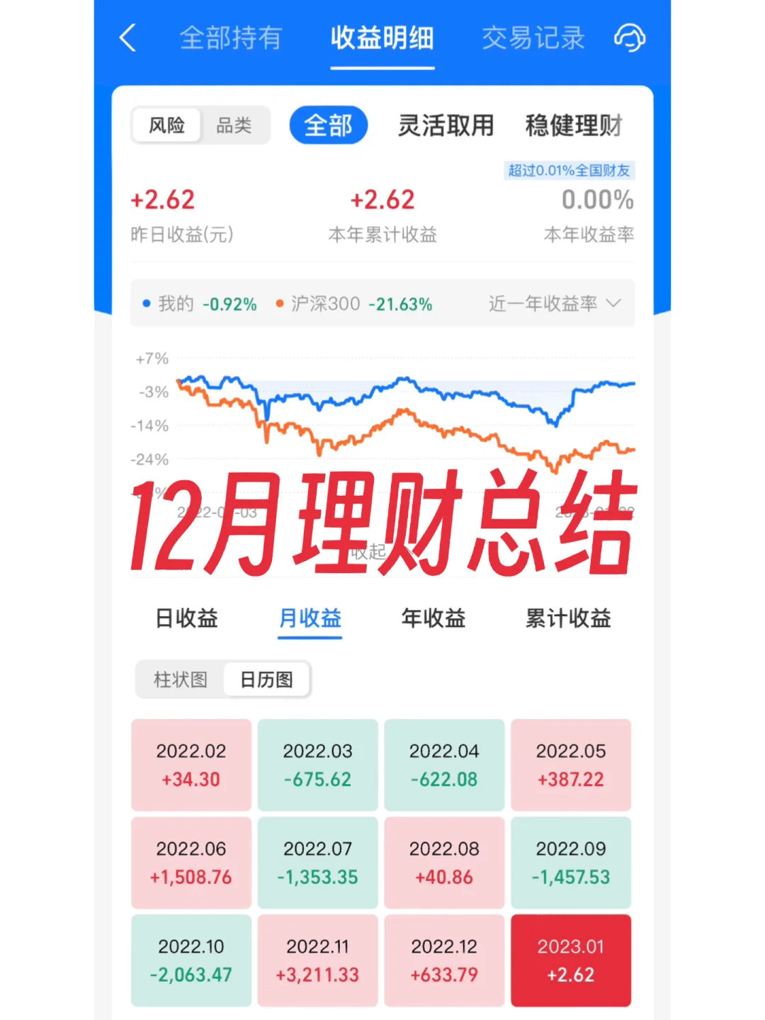 取什么理财(有什么理财的) 取什么理财(有什么理财的)