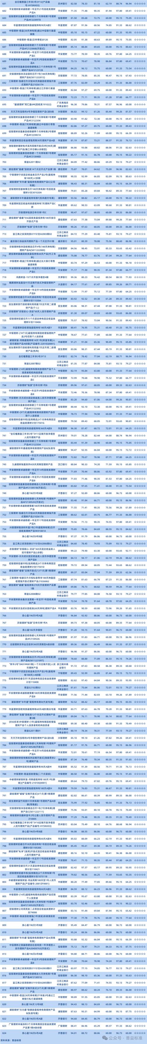 评论理财(关于理财的评论) 评论理财(关于理财的评论)