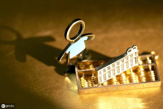 理财意识测试(理财意识调查问卷)