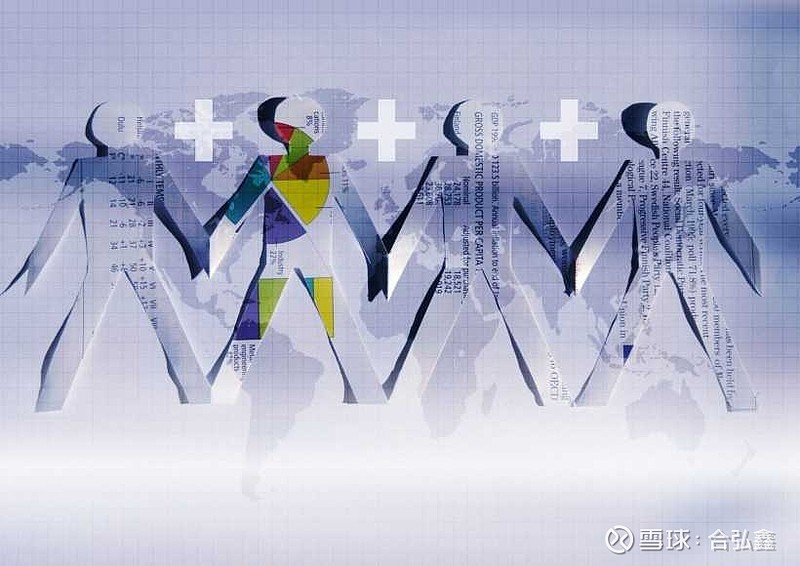 理财意识测试(理财观念测试题)