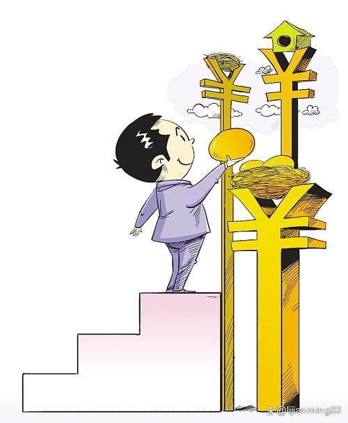 理财意识测试(理财观念测试题) 理财意识测试(理财观念测试题)