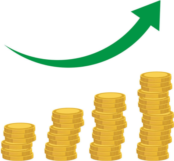 理财意识测试(理财 测试)