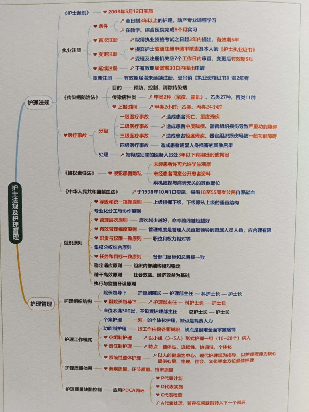 非典后理财(非典过后哪些基金大涨)