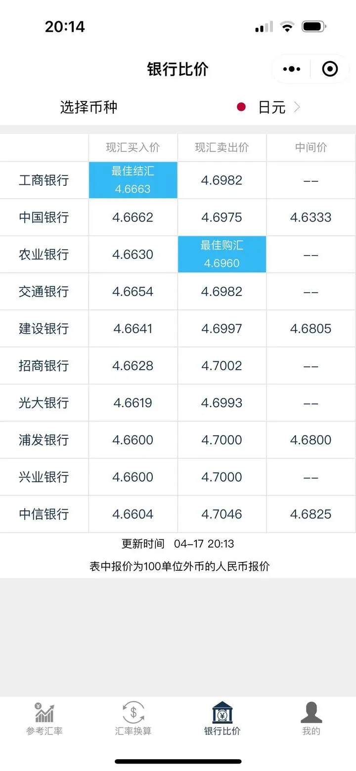 tr外汇理财(tr外汇保险理财) tr外汇理财(tr外汇保险理财)