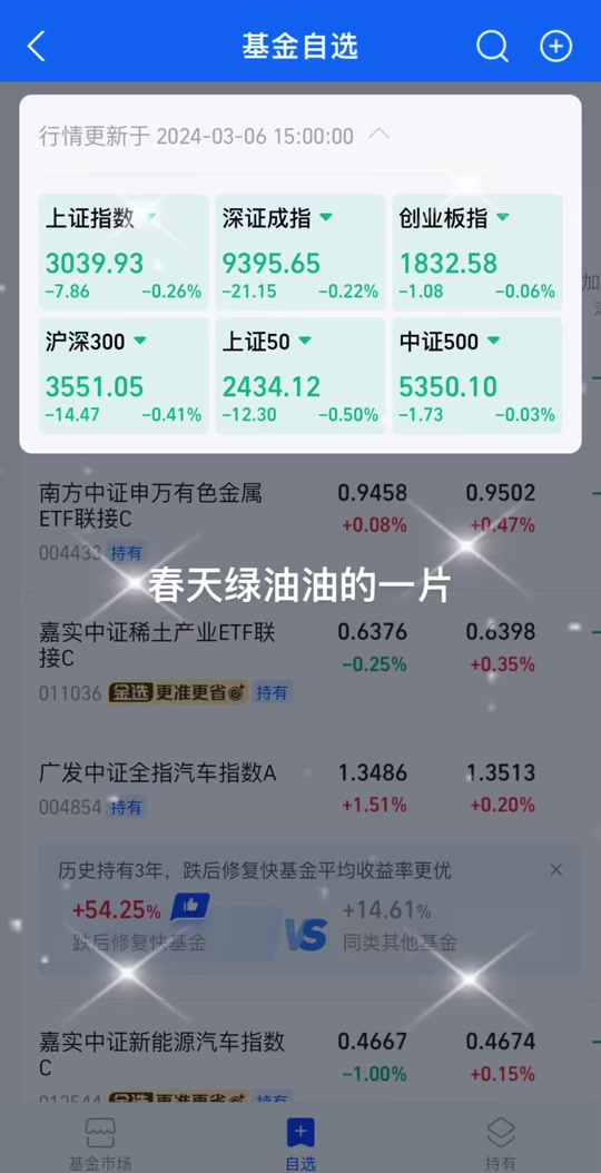 角度理财规则(角度理财是什么意思)