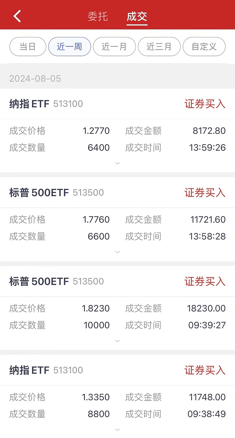 大跌的理财(银行理财跌了) 大跌的理财(银行理财跌了)