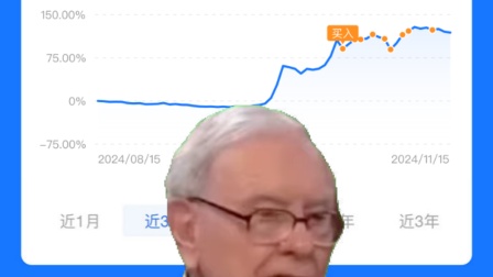 大跌的理财(理财跌了要赎回吗)