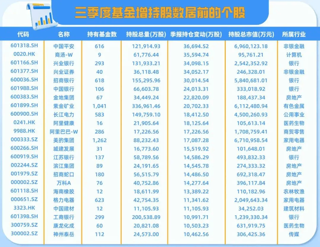 理财持仓市值(理财持仓市值是什么意思?) 理财持仓市值(理财持仓市值是什么意思?)