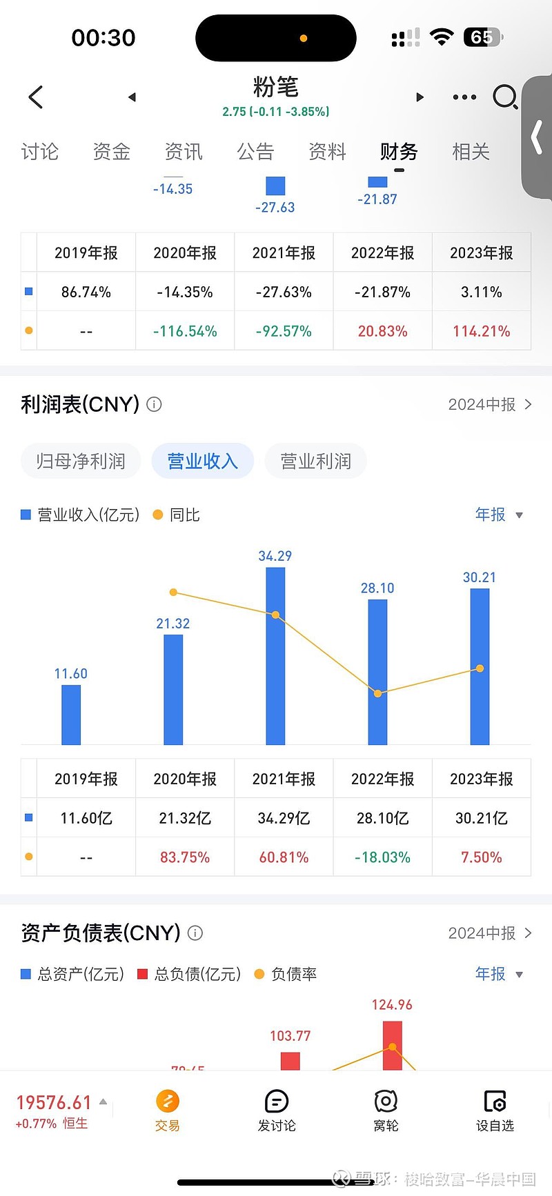 理财持仓市值(理财持仓市值是赎回的实际到账金额吗?)