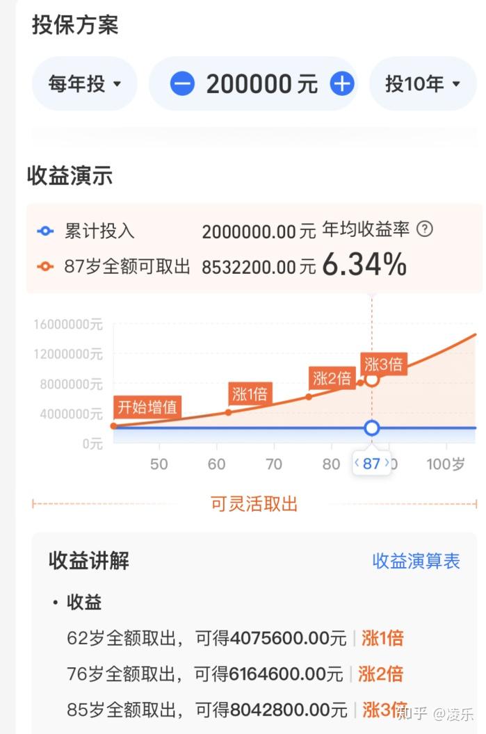 领宝理财(领宝诈骗最新结果) 领宝理财(领宝诈骗最新结果)
