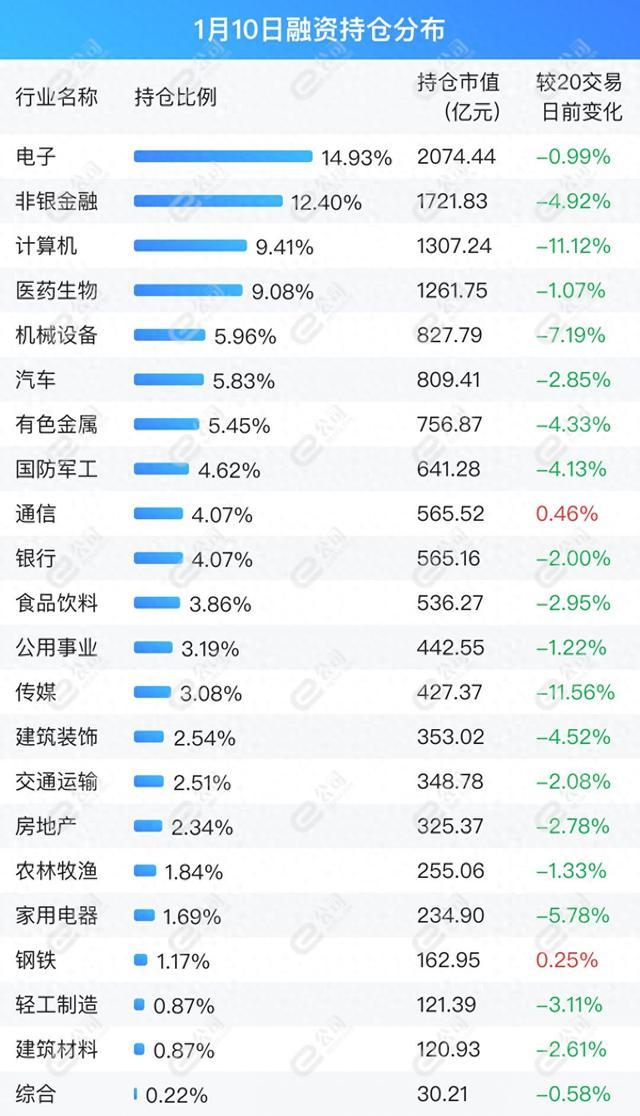 理财持仓市值(理财持仓份额和份额参考市值是什么意思) 理财持仓市值(理财持仓份额和份额参考市值是什么意思)