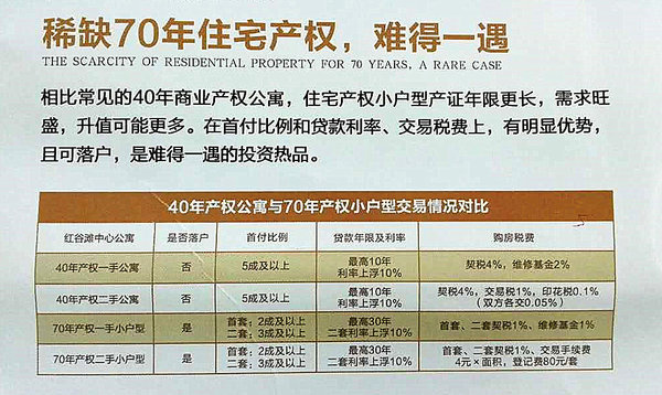 脱管理财(wh托管理财) 脱管理财(wh托管理财)