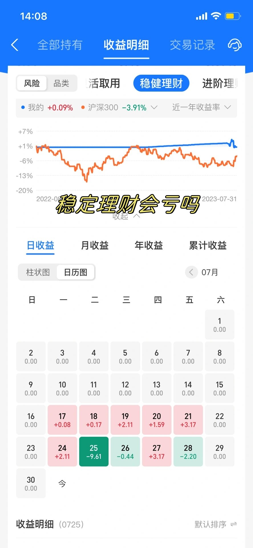 理财财富稳(理财稳健类是啥意思)