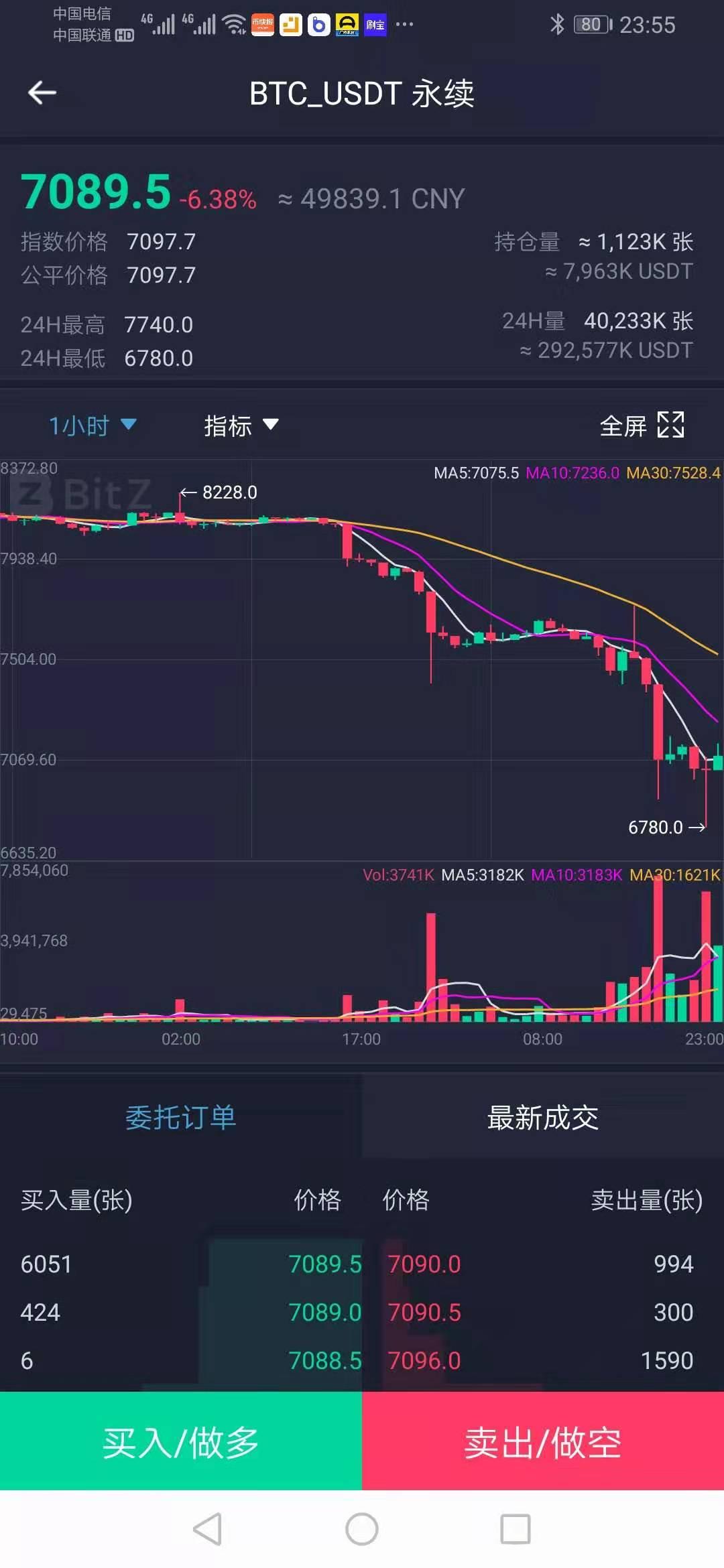 比特币资讯网(比特币资讯网最新消息)