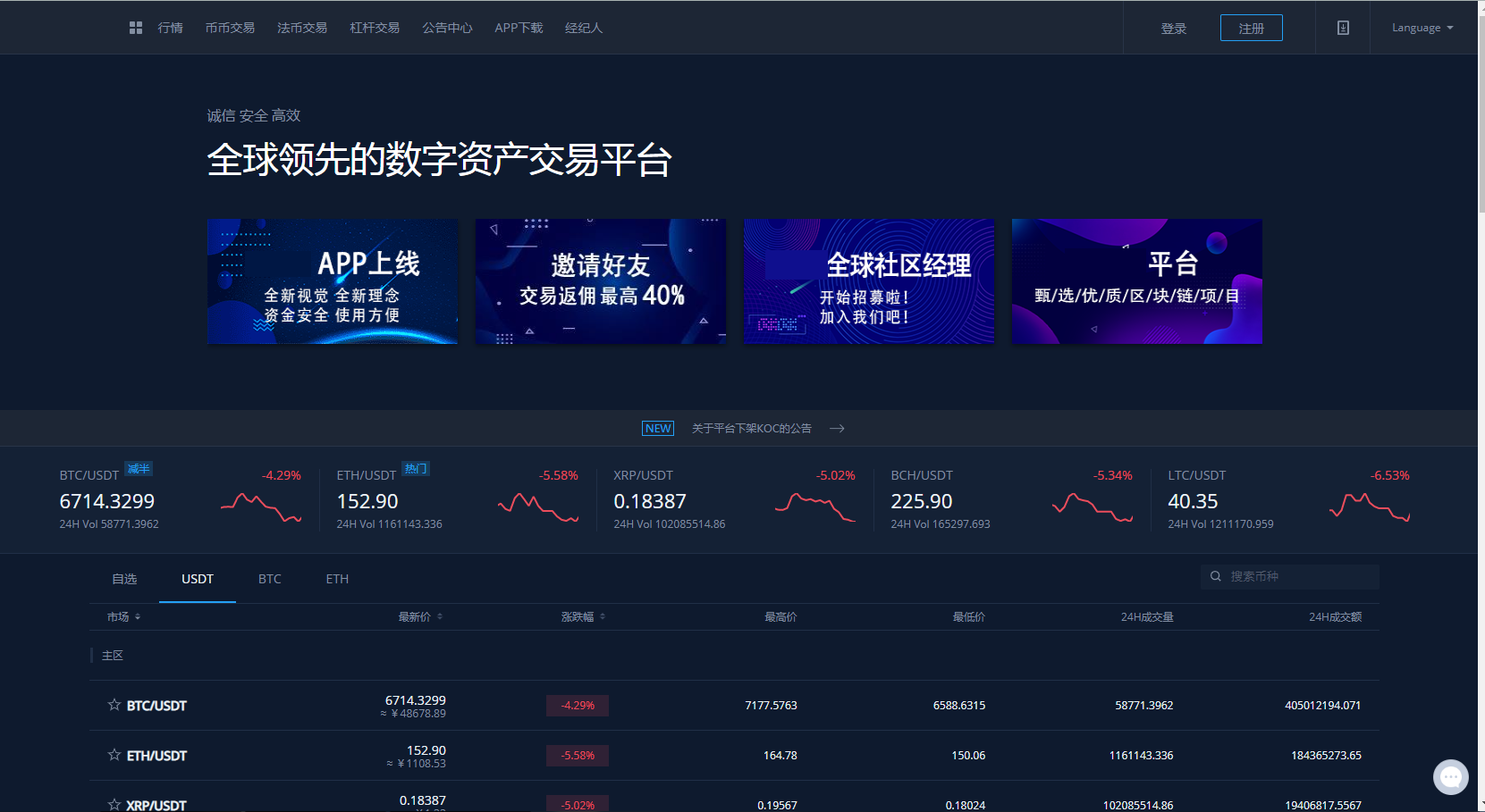 莱特币交易平台(莱特币交易平台官网)