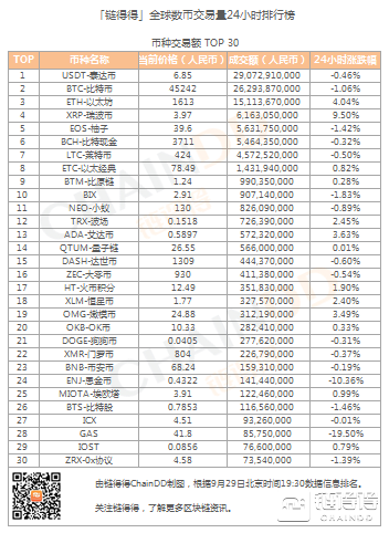 瑞波币交易官网(瑞波币交易官网首页) 瑞波币交易官网(瑞波币交易官网首页)
