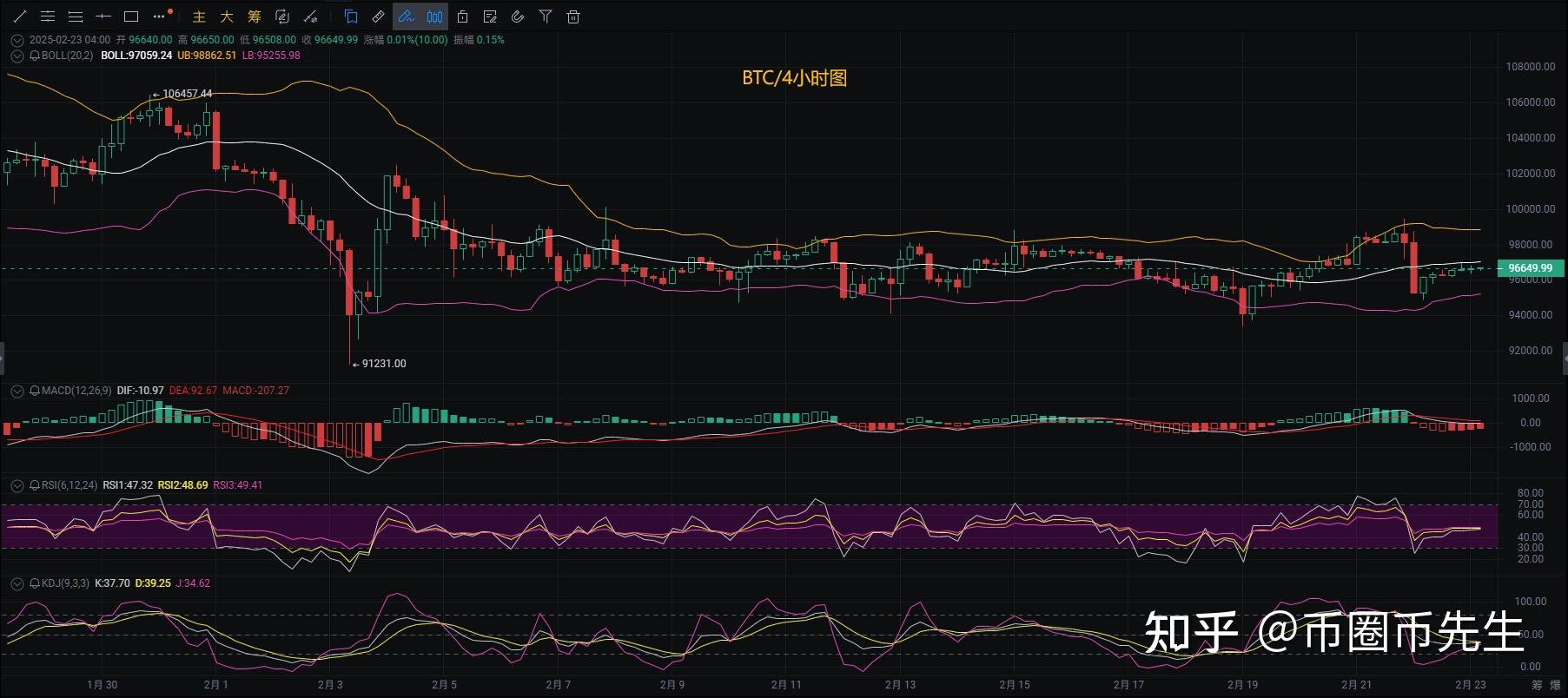 以太坊最新价格(以太坊最新价格 币排名网) 以太坊最新价格(以太坊最新价格 币排名网)