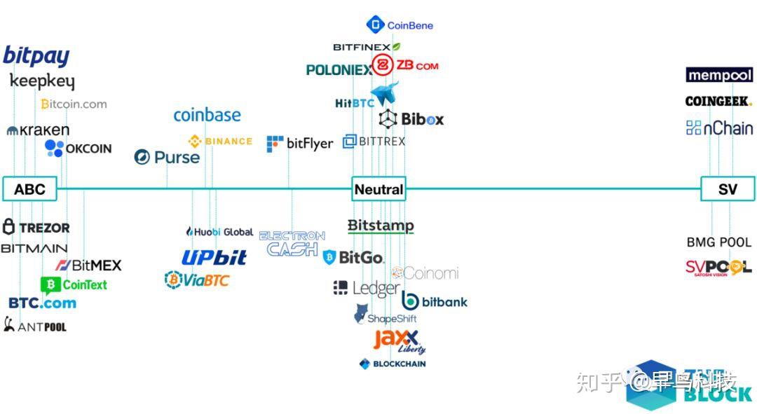 BCH交易官网(bch交易官网官网下载中国)