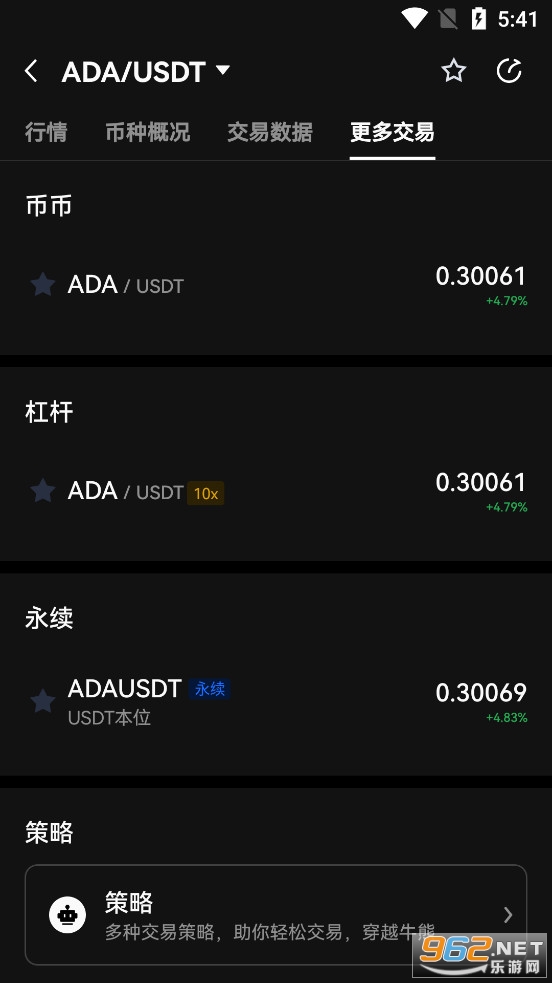 ADA-艾达币交易平台的简单介绍 ADA-艾达币交易平台的简单介绍