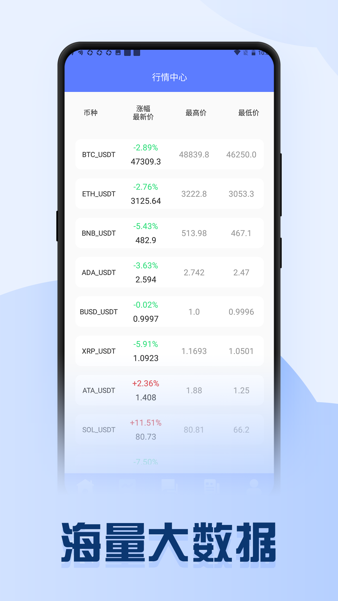 bitop交易所官网(bitop交易所官网下载2024最新版)