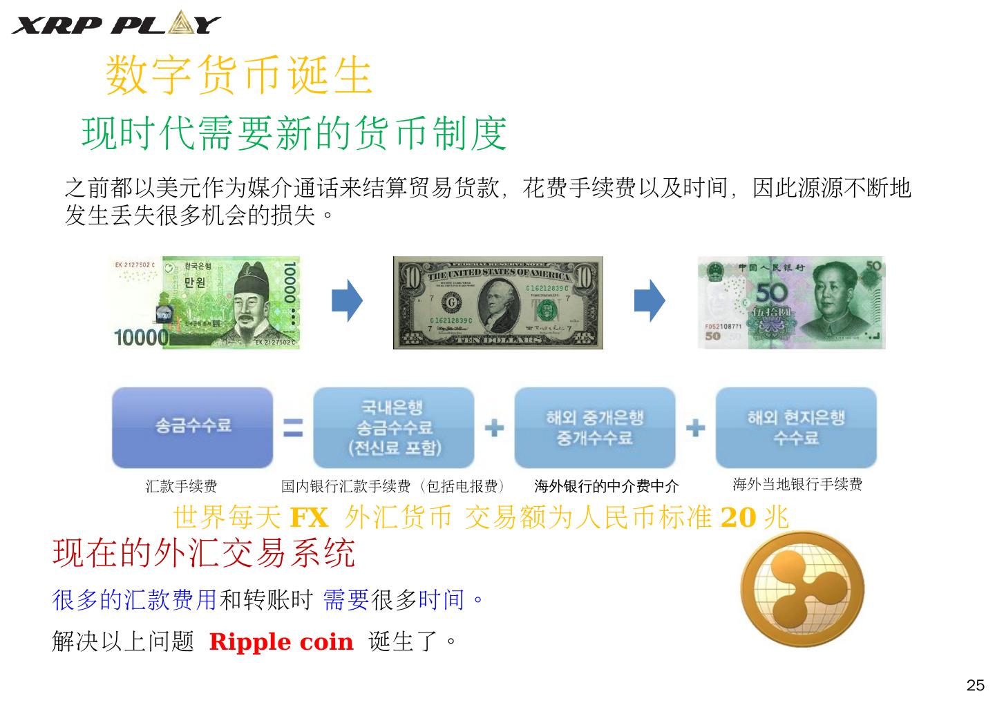 关于XRP-瑞波币交易官网的信息 关于XRP-瑞波币交易官网的信息