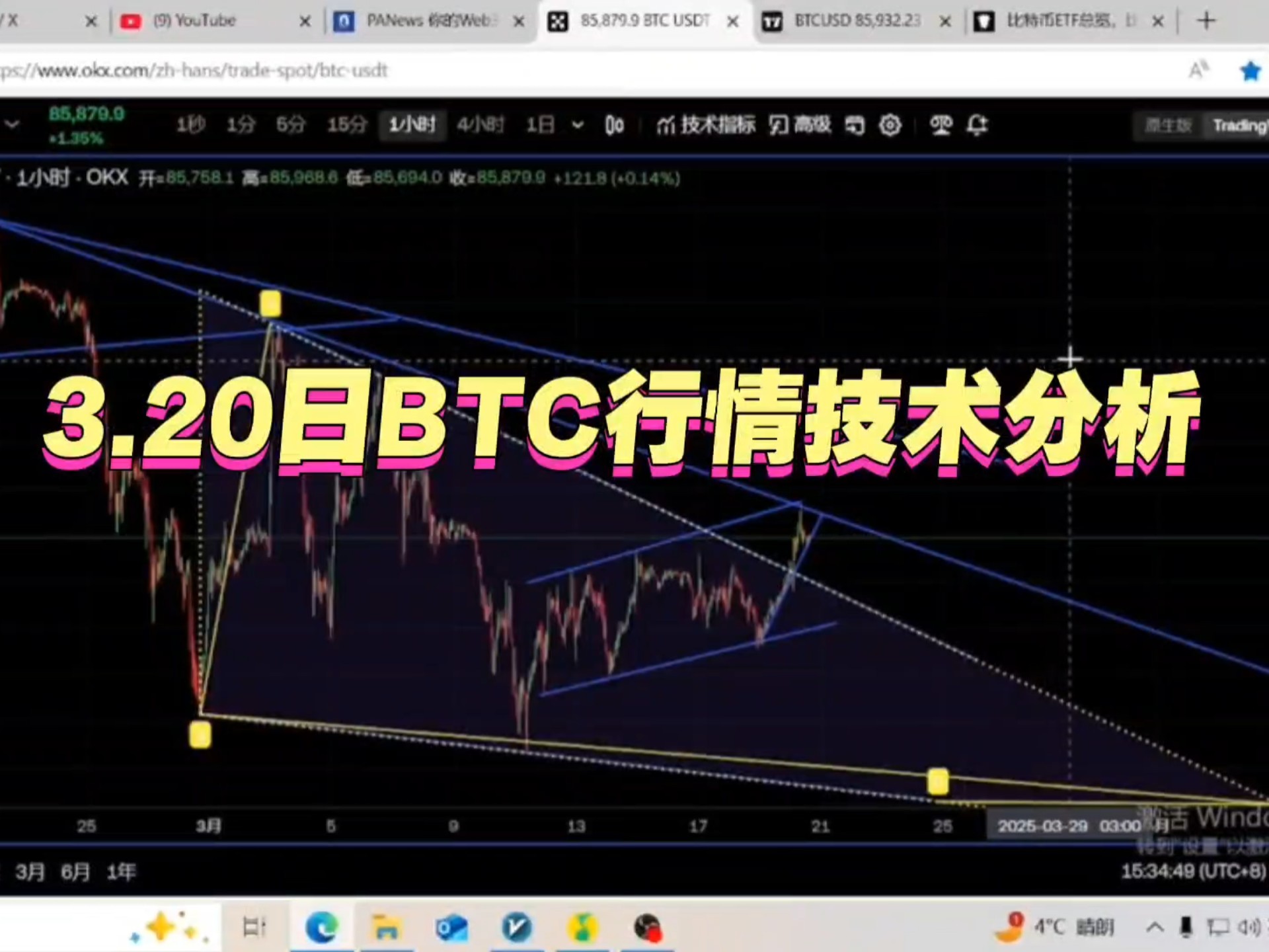 比特币行情(比特币行情走势)