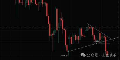 比特币行情(比特币行情美元)
