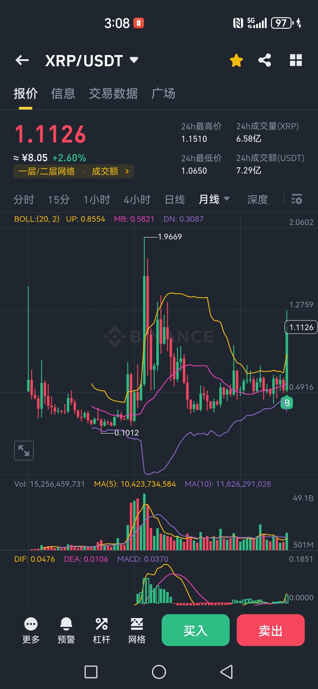 XRP交易官网(xrp币百度百科) XRP交易官网(xrp币百度百科)