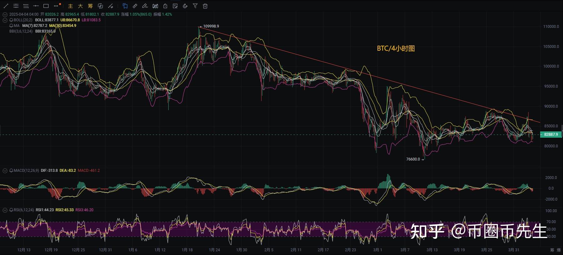以太坊价格今日行情(以太坊价格今日行情最新价格)