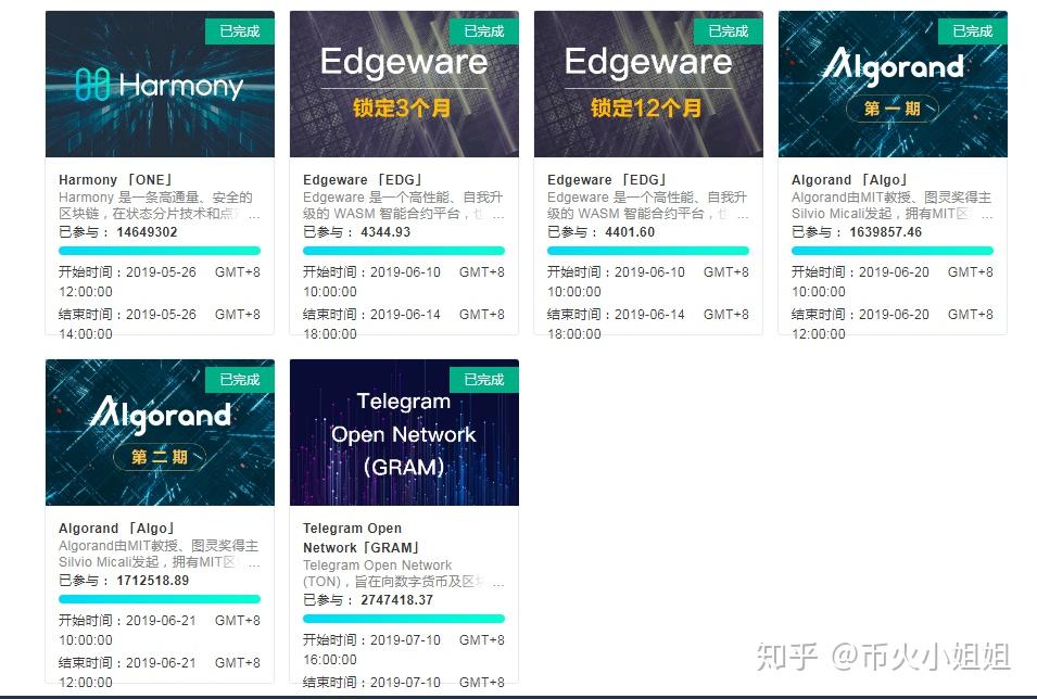 DOT交易官网(dobi交易所官网)