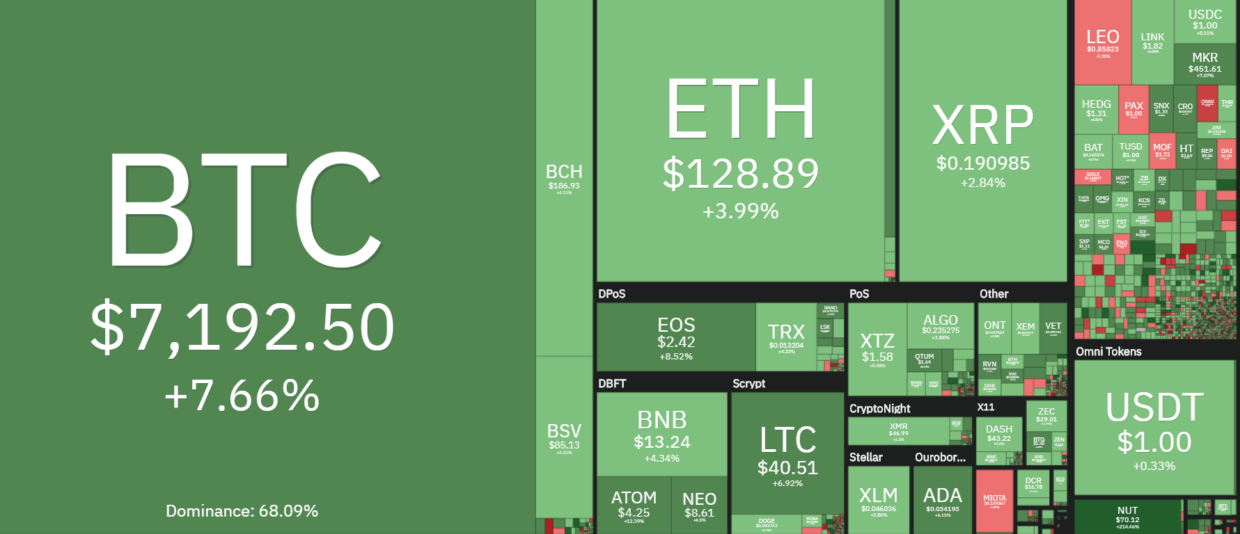 BSV交易官网(bsv在哪个交易所) BSV交易官网(bsv在哪个交易所)